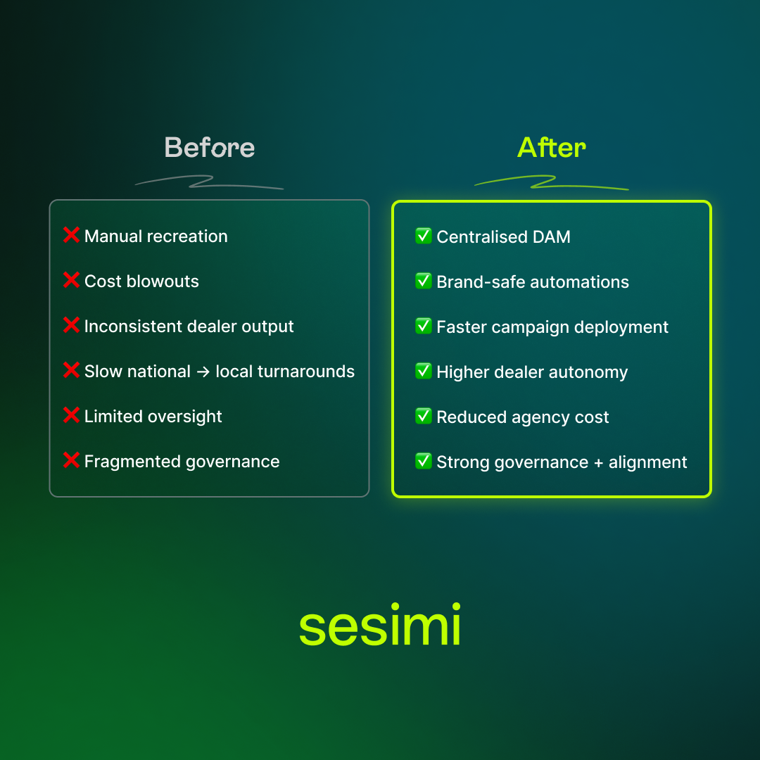 Infographic-2-List-Comparison